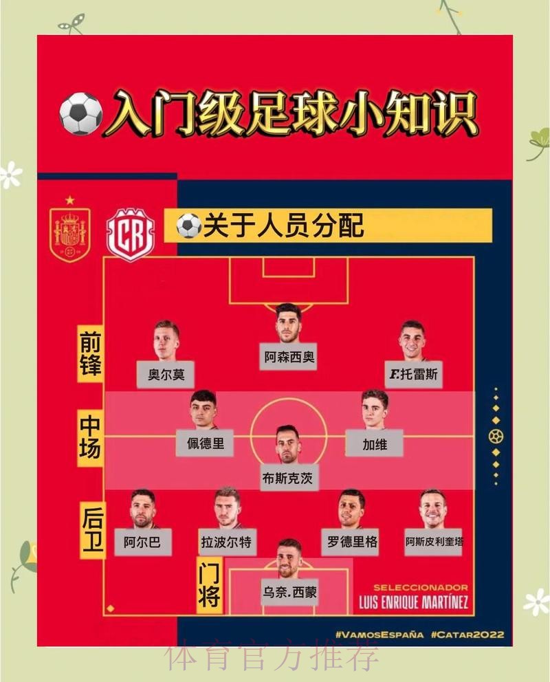 世界杯盘口最新排行榜官方解读