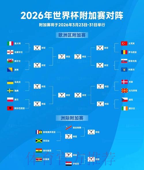 2026世界杯投注理性指南