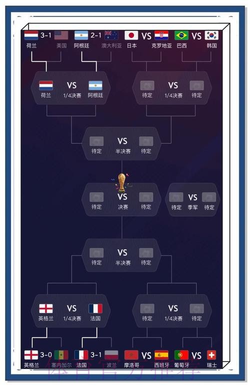 世界杯比分高清全站：实时追踪与深度解读
