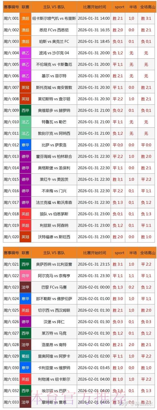 世界杯博彩平台最佳入口推荐
